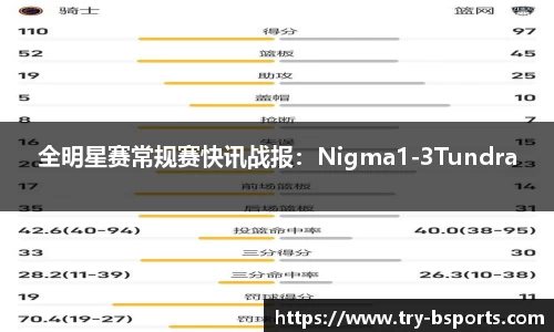 B体育官方网站